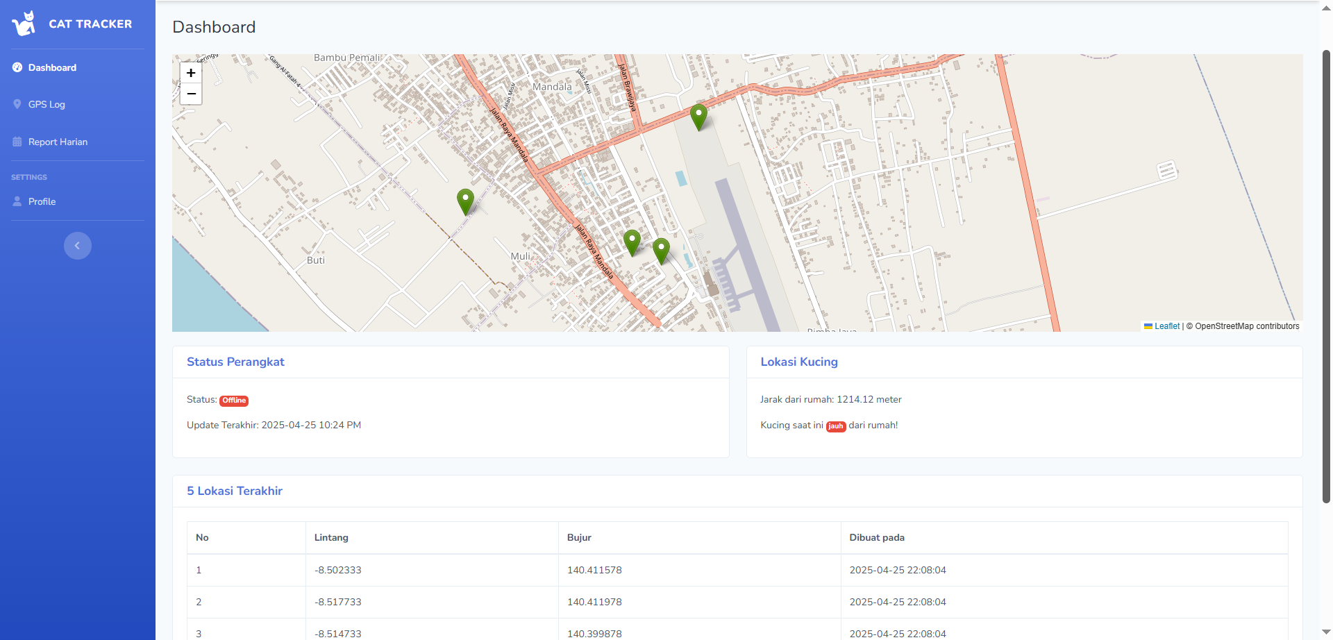 Sistem Monitoring Lokasi Berbasis GPS untuk Pelacakan Kucing